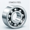 1/2" Stainless Steel Constant Section Bearings