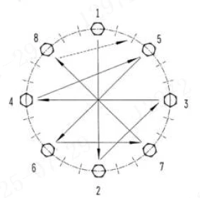 VSI200744 Bolt Tightening Direction Diagram