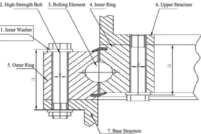 VSI200744 installation diagram with 4-point contact structure