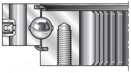 Slewing Bearing