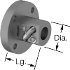 Corrosion-Resistant Ball Screws and Nuts